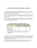 Evolución reciente del PIB Real, Desempleo y la Inflación.