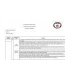 Resumen de analisis de los mercados finacieros.