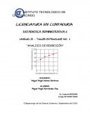 Analisis de regresion.