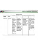 Roma El papel del ciudadano