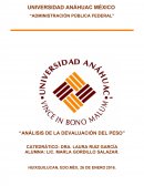 Análisis de la devaluación del peso y sus consecuencias