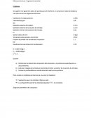 Problemas Motores térmicos