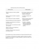 TEMA: SISTEMA EDUCATIVO CENTRALIZADO