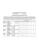 ESTRATEGIAS GLOBALES ACADEMIA DE ARTES