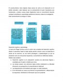 El constructivismo viene dejando ideas acerca de cómo es la interacción en el ámbito educativo