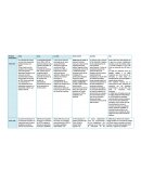 Cuadro Comparativo periodos economicos de paises diferentes