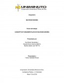 CONCEPTOS FUNDAMENTALES DE MACROECONOMÍA.