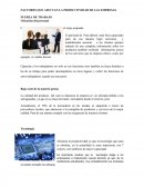 FACTORES QUE AFECTAN LA PRODUCTIVIDAD DE LAS EMPRESAS