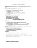 Cuestionario de Geografía Economica.