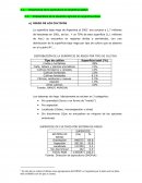 DISTRIBUCIÓN DE LA SUPERFICIE DE RIEGO POR TIPO DE CULTIVO