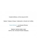 Los equipos eficaces.