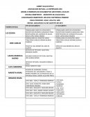 MODELO REMISION DE DOCUMENTOS GESTORES LOCALES