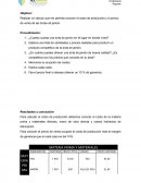 Cálculo que permita conocer el costo de producción y el precio de venta de las tortas de jamón.