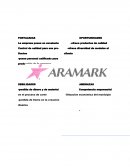 ARAMARK UNIFORM MANUFACTURING DE MEXICO, S.A. DE C.V.