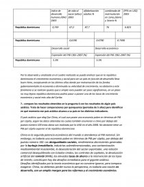 PRACTICA II INNOVACION EMPRESARIAL CAPITULO II. Página 3