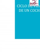 Ciclo de Vida de un coche