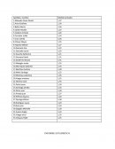 INFORME ESTADISTICO. MEDIDA ANTROPOMETRICA