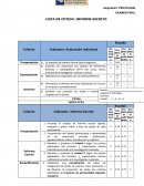 LISTA DE COTEJO EXAMEN FINAL - PSICOLOGIA