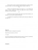 Para encontrar la inercia rotacional experimentalmente, se aplica la torsión conocida al objeto y se mide la aceleración angular resultante