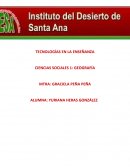 Tecnologia de las enseñanzas