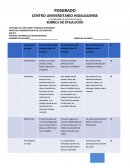 Desarrollo organizacional. Aspectos a evaluar