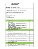 ANÁLISIS DEL CLIMA ORGANIZACIONAL: LISTA DE DESPILFARROS