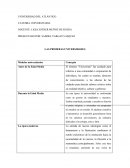Las primeras universidades.