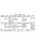CUADRO COMPARATIVO DE CORRIENTES METODOLOGICAS
