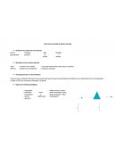 Estructura de Familia de Sistema Cerrado.