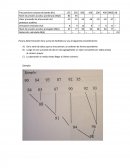 Frecuencias en octavas de banda
