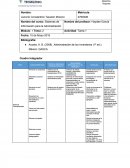 Análisis empresa Maderas de Oro S.A. de C.V.