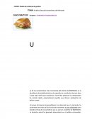 Análisis de posicionamiento de Mercado.SANDWICH TRADICIONALES