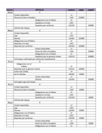 Alternativas de financiacion a largo plazo