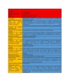 HERMOSO LOTE CAMPESTRE 650 metros cuadrados