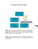 Innovación y servicio de calidad