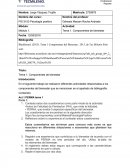 Actividad. Componentes de bienestar