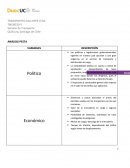 TRANSPORTES GALLOPER LTDA ANÁLISIS PESTA Y FODA