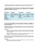 La compañía Agua Bendita lo ha contratado a usted para que desarrolle una estrategia de marketing experiencial y lograr así el posicionamiento inicial de la marca en Guatemala.