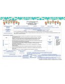 PLANEACIÓN GENERAL. JARDÍN DE NIÑOS: ÑA XAHA NNITIVI