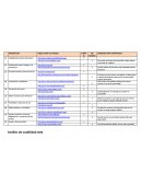 HEURISTICAS DE USABILIDAD