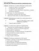 RESUMEN DEL PROGRA DE SISTEMAS ADMINISTRATIVOS