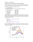 LABORATORIO – APLICACIÓN MATLAB