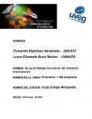 El entorno del Comercio Internacional