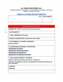 Analisis de puestos. AL PASO ZAPATERIA S.A.