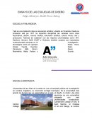 Escuelas de Diseño.
