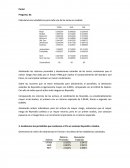 Calculamos los estadisticos para cada una de las series en analisis