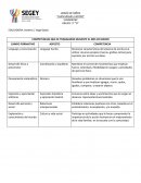 Planeacion JARDÍN DE NIÑOS “JUAN MIGUEL CASTRO”