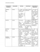 Herramientas de estadisticas en el proceso de calidad