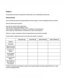 Organismos relacionados con la contabilidad internacional.