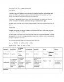 Determinacion de fierro en agua